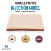 ROONOVA: IV Training Pad | Portable Practice Injection Model with