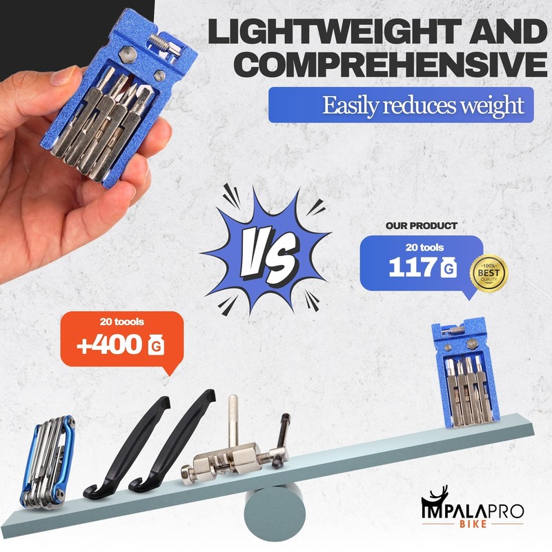 IMPALAPRO Bike Tool Kit Set 20 in 1 Compact and