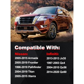 Xongjojo Spare Tire Tool Kit with Spare Tire Jack Handle and Wheel Lug Wrench Compatible with 2005-2019 Frontier Titan Pathfinder, 2005-2015 Amanda Xterra