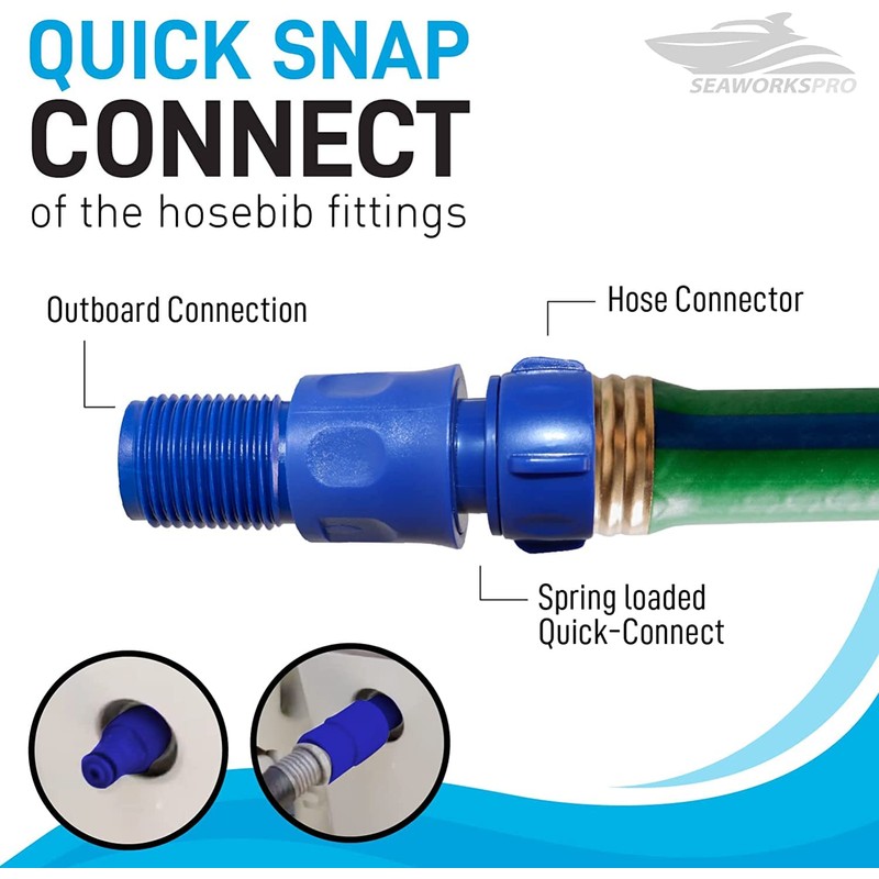 Seaworks Marine Outboard Engine Flush Connect Kit, for Outboard Engines