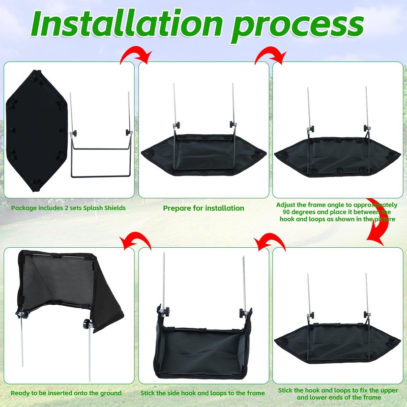 2pc Sprinkler Guards for Overspray, Lawns Splash Shield to Prevent