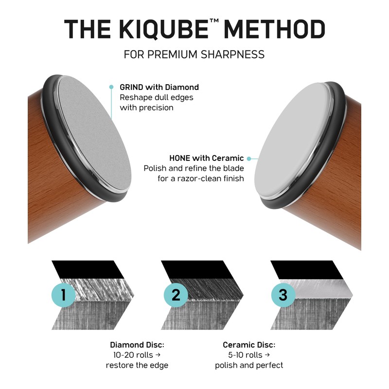 Kiqube Rolling Knife Sharpener Kit with Diamond Discs – Precision