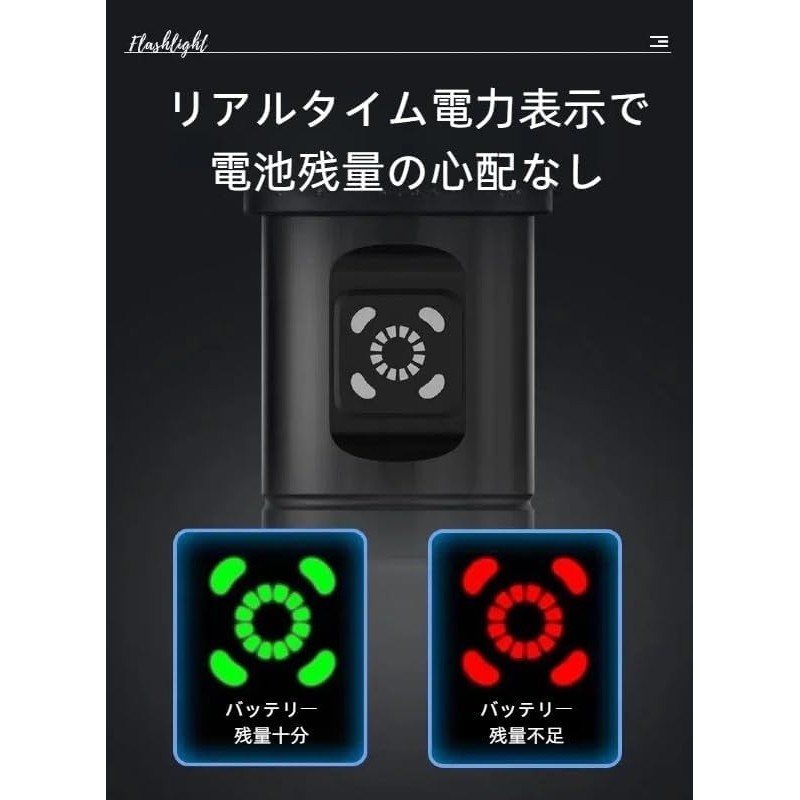 Flashlight, 2025 Enhanced Edition, Luminous Light, Handheld Torch, LED Light,