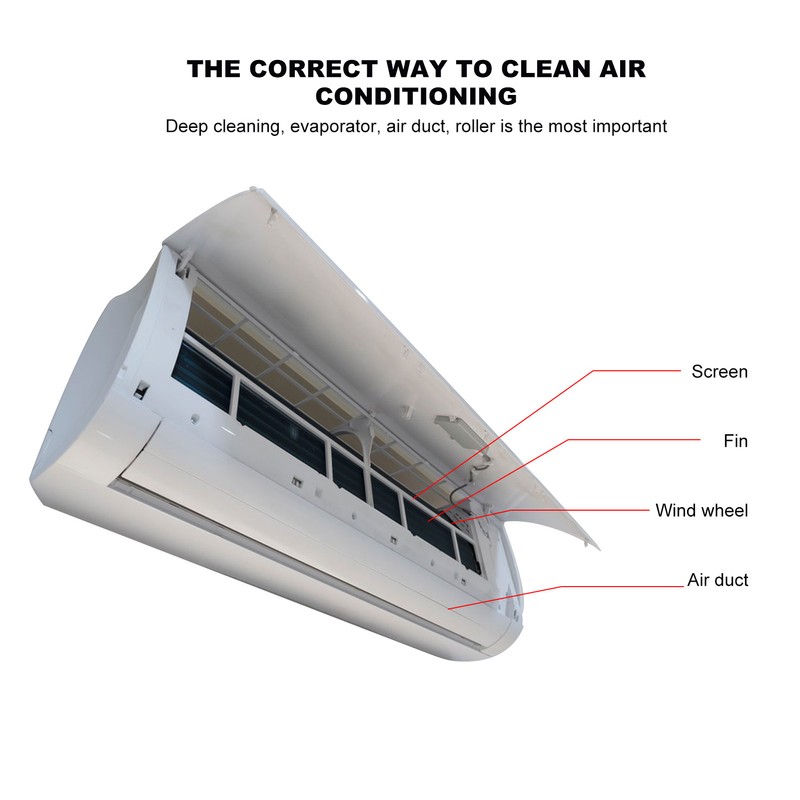 Air Conditioner Cleaning Cover Kit Wall Mounted Air Conditioner Waterproof