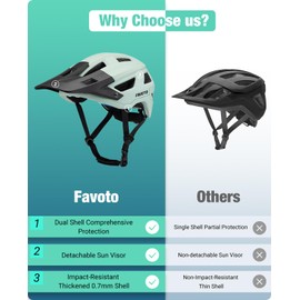 Favoto Mountain Bike Helmet - Dual Shell Lightweight MTB Helmet Bicycle Helmet Adjustable for Adults Men Women Youth CPSC Certificated, Light Green
