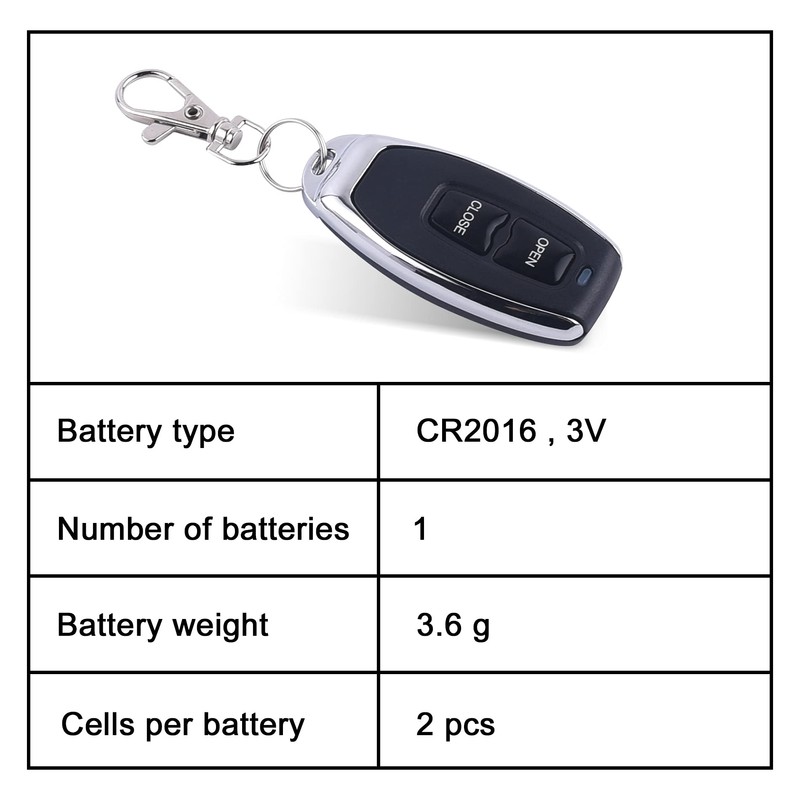 EVIL ENERGY Wireless Remote Controller Replacement Kit for Electric Exhaust