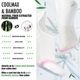 BRISIRA Bamboo Viscose Coolmax No Show Compression Socks Women Running Golf Athletic Moisture Wicking Performance Low Cut