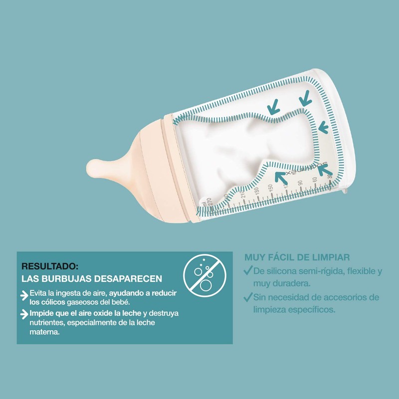 Suavinex Zero Zero Anti Colic Slow Flow Bottle, 180 ml