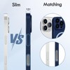 SAMWSK for iPhone15 Pro Max Case,Military Grade Drop Protection, Compatible
