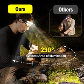SerDa-Run 2PCS LED Head Torch, USB Headlamp 350 Lumens COB LED Headlight 80g Motion Sensor Headtorch with IPX4 Waterproof for Kids Adults, Running, Camping, Hiking, Fishing, Hunting, Climbing