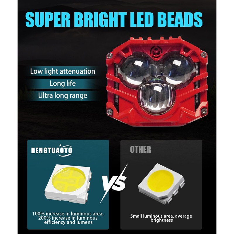 HENGTUAOTO 2.5inch LED Pod Lights Three-Eye 30W LED Fog/Driving/Off Road