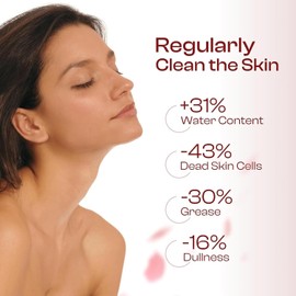 Exfoliante Corporal Facial Purificante, Limpiador de Suciedad y Aceites (1PCS)