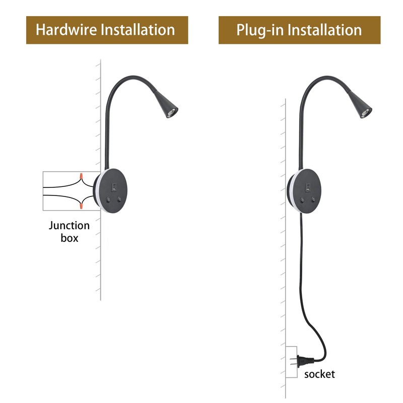 Book Lights for Reading at Night, LED Wall Mounted Reading