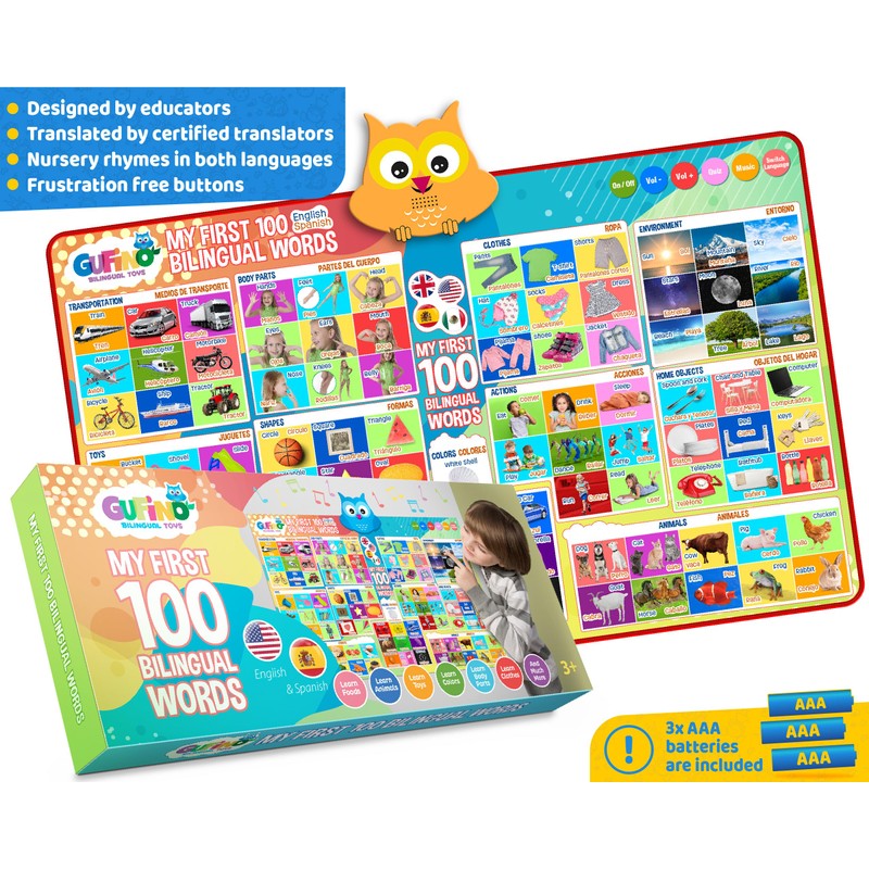 First 100 Words Bilingual Electronic Alphabet Poster – Interactive Learning