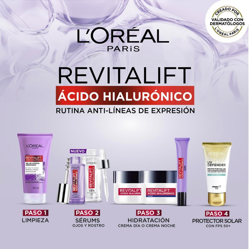 L'Oreal Paris Kit Revitalift Ácido Hialurónico con Serum Facial, Crema