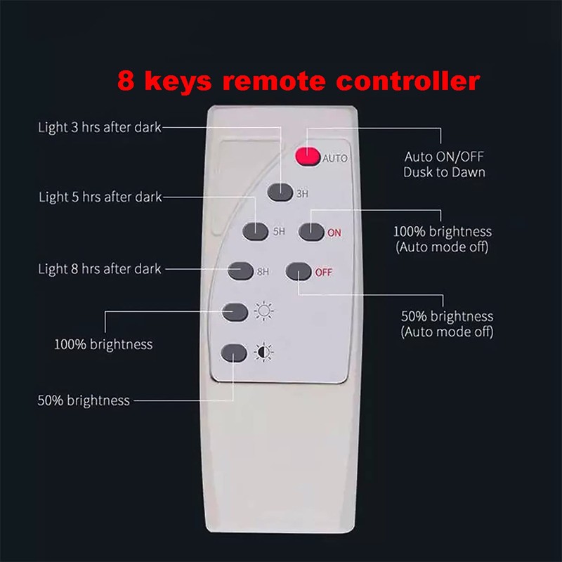 Uniontang UT Solar Outdoor Security Light - 87 LEDs, Equiv.