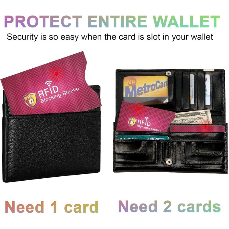 RFID Blocking Sleeves, 4 Pcs RFID Card Holder Blocking Sleeves