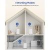 21 Pt. 1600 Sq. White 1600 Sq. Ft. Dehumidifier with