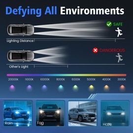 KERBIY HID Headlight Ballast W/Igniter&D4S Bulb for Lexus ES300h ES350 GS300 GS350 GS430 GS450h GS460 GX460 IS250 IS350 LS460 RX350,DDLT003 85967-52020 KDLT003 85967-51040 Xenon Ballast Control Module