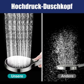 High Pressure Shower Head with Hose 1.5 m, Water-Saving Hand Shower with 3 Jet Types (Relaxation Version), 120 mm Shower Head with Anti-Limescale Function, Chrome