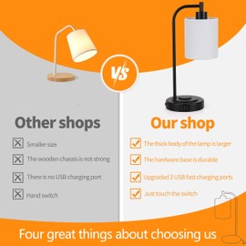 Stinzgie Industrial Style Touch Control Table Lamp - Dual USB A+C Ports Charging Bedside Light, Adjustable Brightness Metal Base Lamp for Bedroom, Office, Living Room Nightstand (Fabric lampshade)