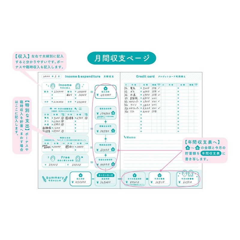 Midori Domestic Accounts Book A5 Monthly Working Couple Lifestyle Pattern