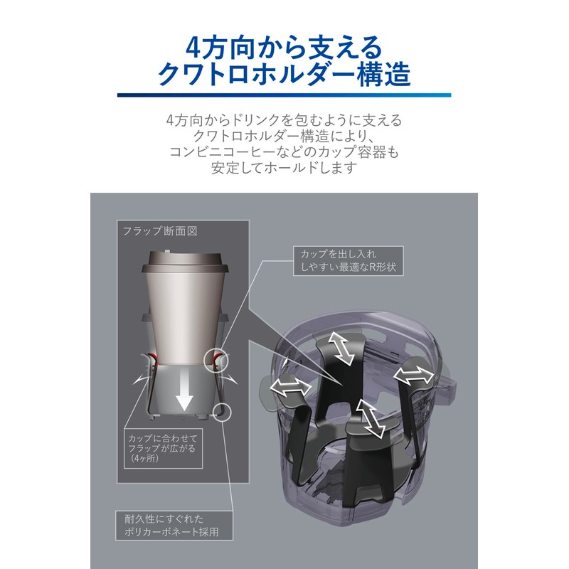 Carmate DZ591 Quattro Series Cup Holder for Cars, Type S
