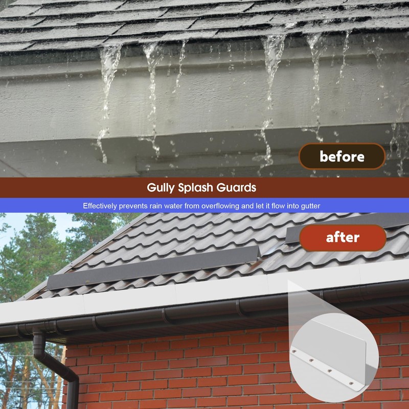 Gutter Valley Splash Guards, 15.7 x 3.5 Inch 4 Pack