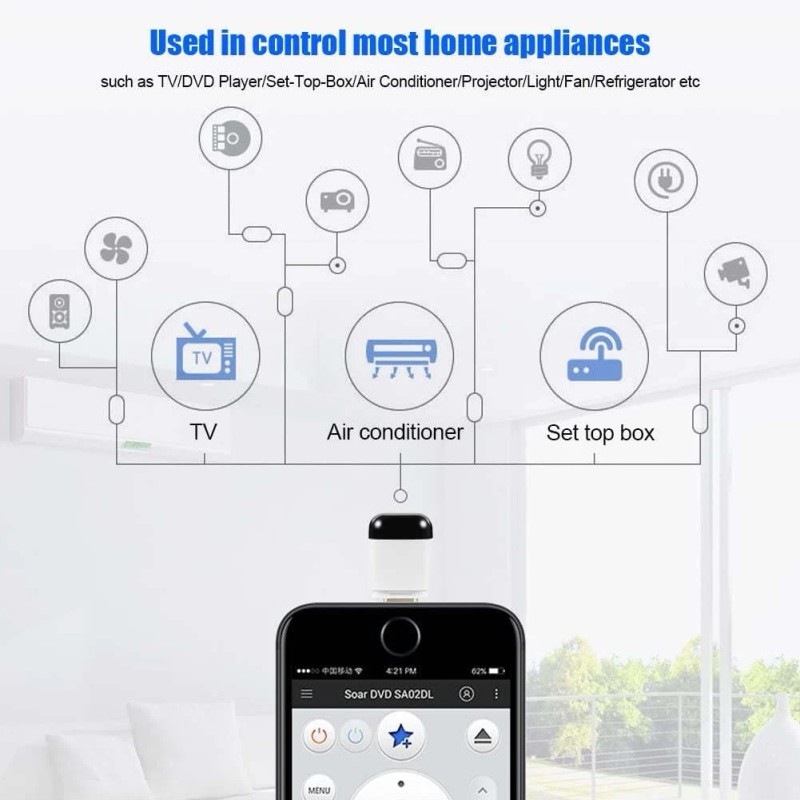 Gotrays Universal Mobile Phone IR,ir blaster for android phone ir