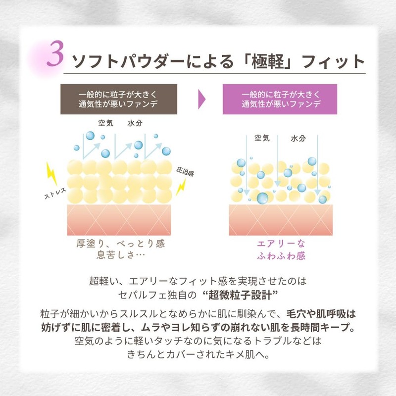 Sepulfe The City Matte Face Powder