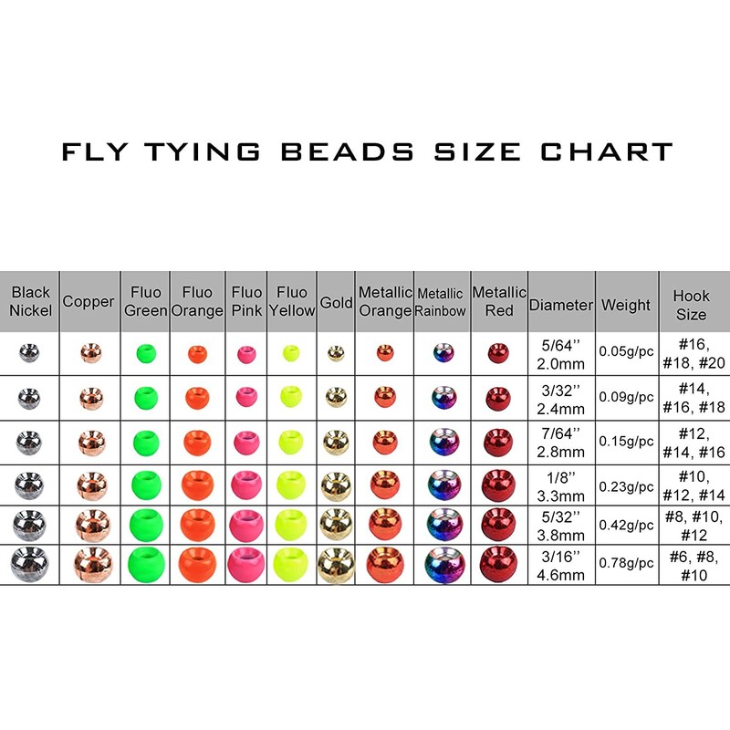 M MAXIMUMCATCH Maxcatch 100pcs Round Tungsten Beads for Fly Tying
