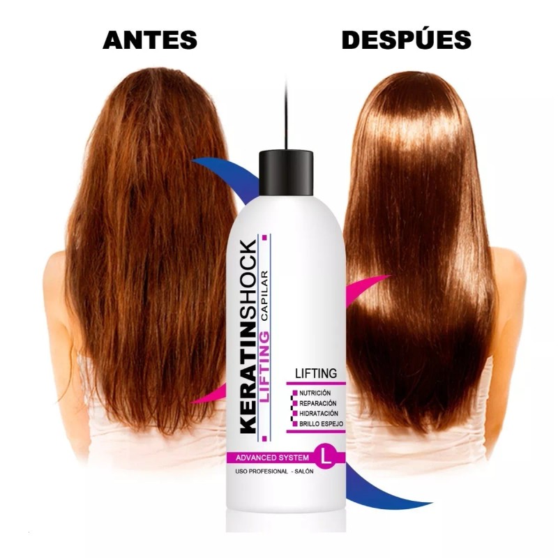 Keratinshock Keratina Brasileña Cera Fría Con Colágeno Kit 250ml