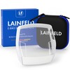 LAINFELD Screen Protector for Bosch Intuvia, Crystal Clear Screen Protector,