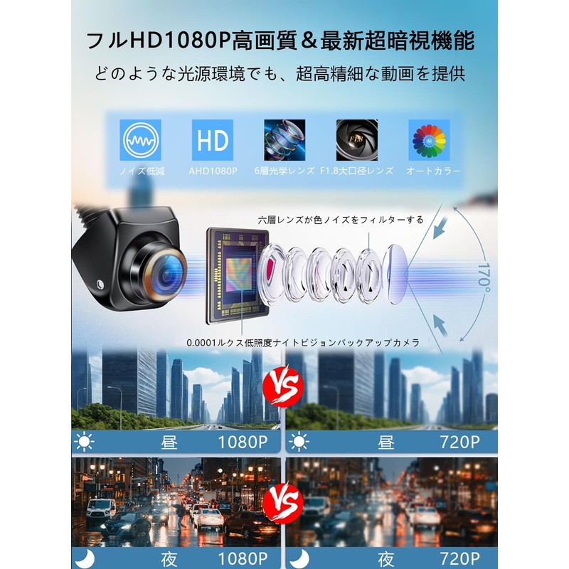 Rear Camera Car Rear Camera, 1080P, 4-Pin Connector, 360° &