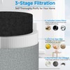 2 Pack Blue Pure 411i Max Replacement Filter Compatible with