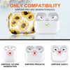 Maxjoy for Airpods Pro 2nd Generation Case Cover, Clear Sunflower