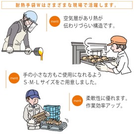 Midori Anzen Heat Resistant Work Gloves, For Work, Left & Right Hands, Welding, Heated Goods, Heat Resistant Gloves, W S, 1 Pair