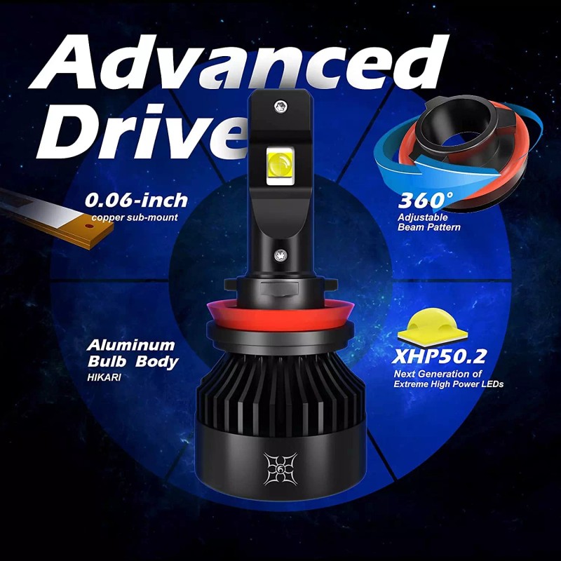 HIKARI VisionPlus H1 LED Bulbs 15000LM 30W TOP XHP50.2 Equivalent
