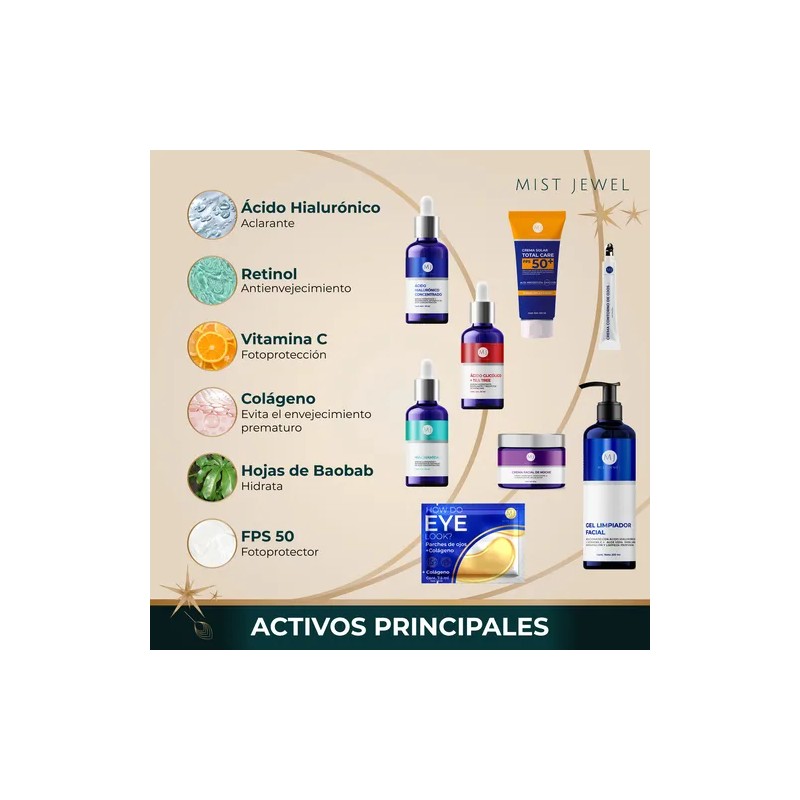 Mist Jewel Kit Facial Edición Limitada Regalos Skincare 7pcs
