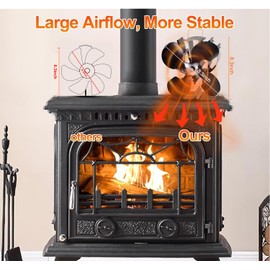 VODA Wood Stove Fan Heat Powered Fireplace Fan No Electric, Heat Activated Thermal Fan for Wood Burning Stove/Log Burner, Fireplace Accessories