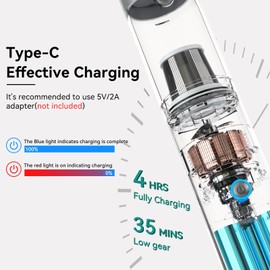 Minthouz Car Vacuum Portable Cordless 17000Pa - 120W Handheld Vacuum Rechargeable with Blower, Ultra Lightweight Mini Vacuum Cleaner with 2 Filters for Car Home Pet Office Keyboard