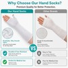 lefeke Hand Socks for Splint – Soft and Breathable, Hand