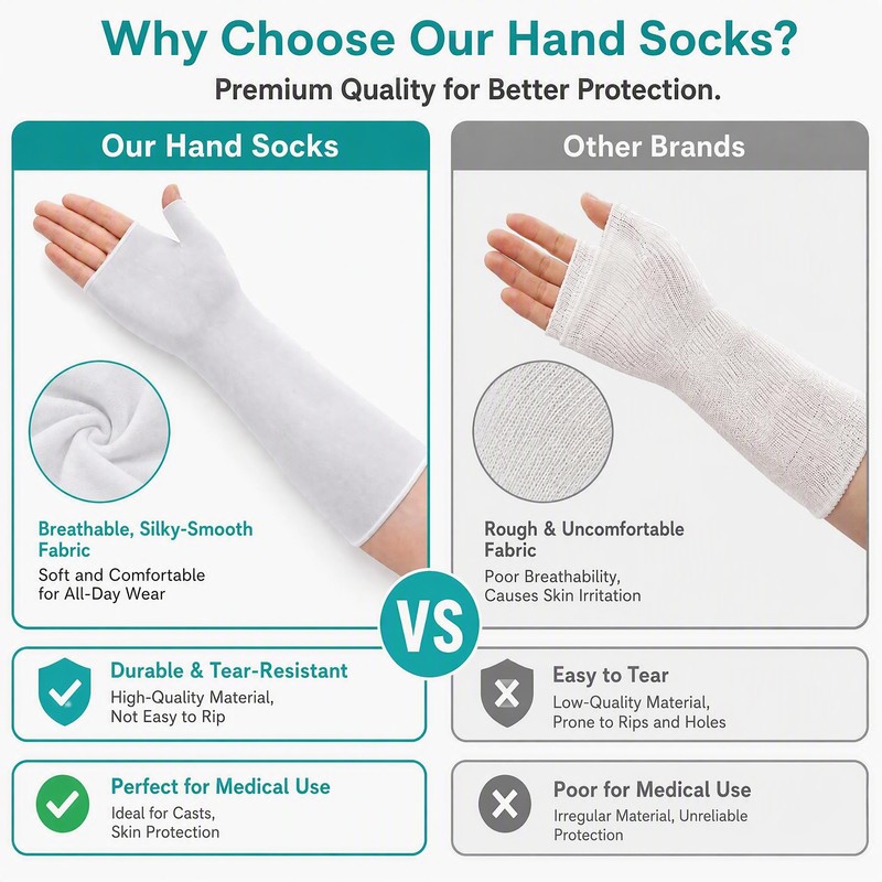 lefeke Hand Socks for Splint – Soft and Breathable, Hand