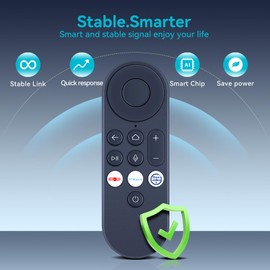 ZWP KP45CM Replacement Voice Remote Control Compatible for Facebook Portal TV Voice Prjme Video 899-00081-02 Smart Video Calling Camera LW94NS