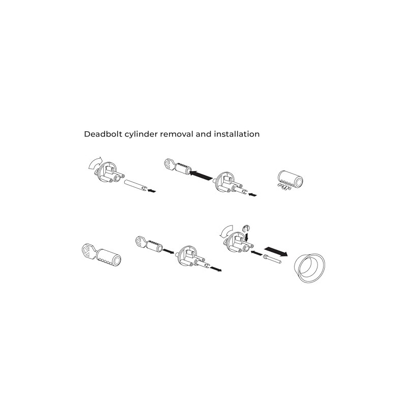 Prime-Line E 2400 Re-Keying Kit – Re-Key a Lock Kit