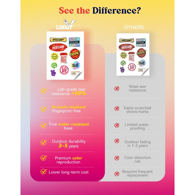 Uinkit Glossy Printable Vinyl Sticker Paper 11x17" Menu Size 200