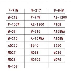 TPU Watch Strap Replacement for Casio F-91W/F-84/F-94/F-105/F-108/A-158watch bands for men and Women(Black/Black Buckle)