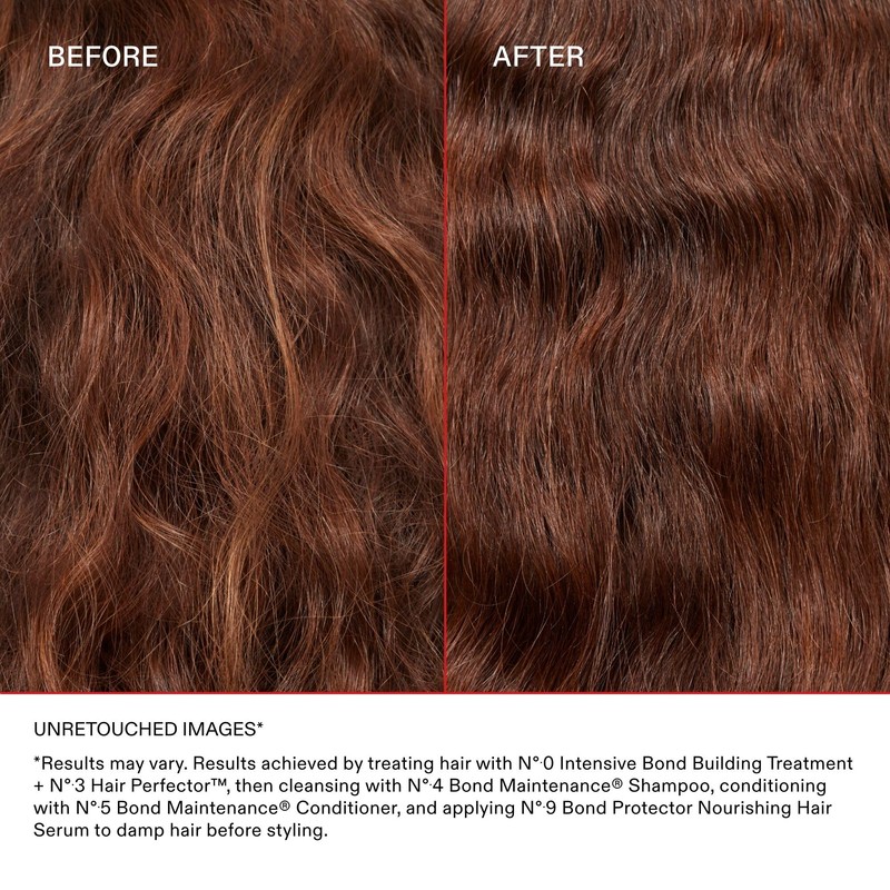 Olaplex Nº. 0 Intensive Bond Building Hair Treatment: Primes &