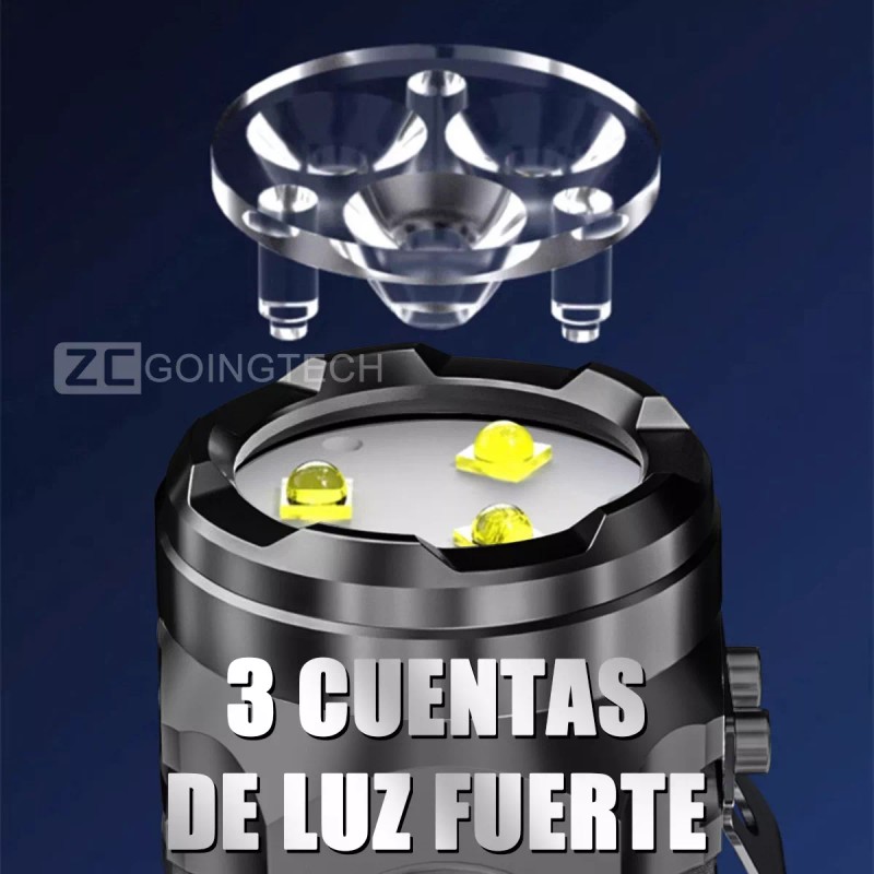 Zcgoingtech 2pzs Monstruo Tres Ojos Mini Linterna Tactica Ultra Potente