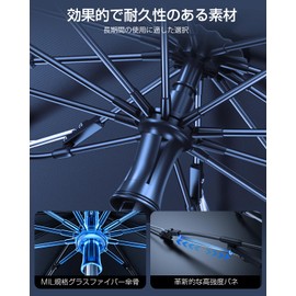 2025 Reinforced 10 Ribs, For Toyota Pro Box 160 Series, Windshield Sun Shade Umbrella, Sun Shade, 3.9 inches (10 cm) Dew, Foldable, Pro Box, Umbrella-Shaped Sun Shade, Light Shade, Heat Insulation